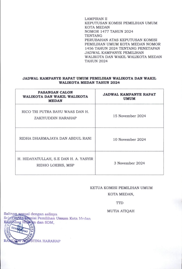 Kampanye Terbuka Ketiga Paslon Walikota Medan, Ini Jadwalnya…
