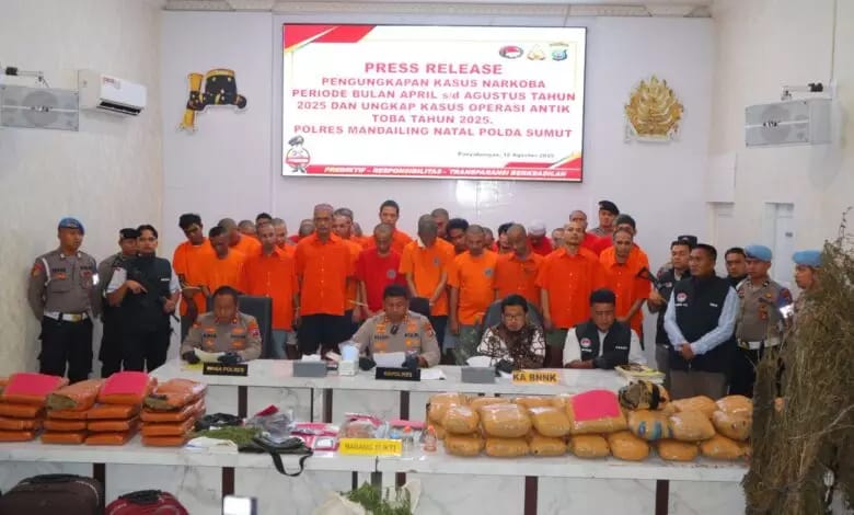Priode : April – Agustus 2025 Polres Mandailing Natal Amankan  36 orang Pelaku  Narkoba.