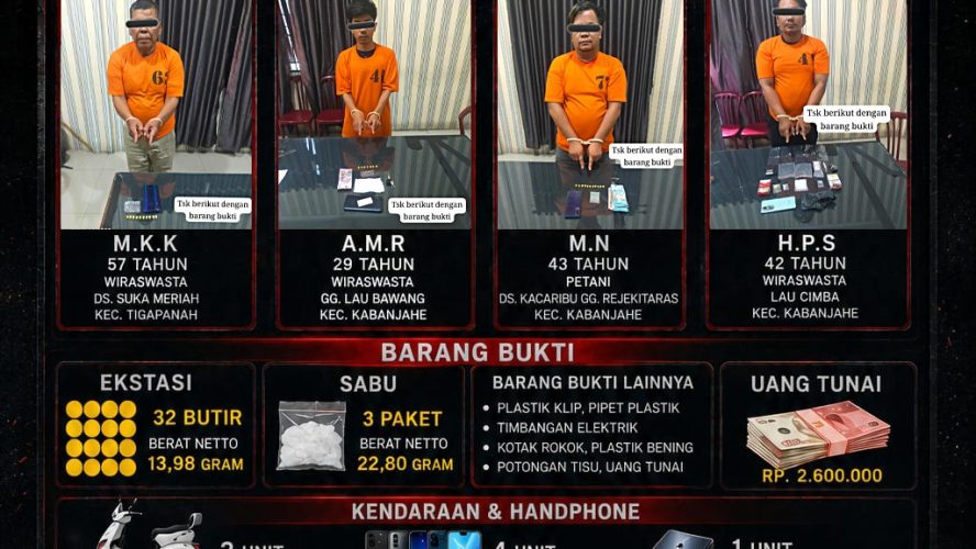 Satresnarkoba Polres Karo Bongkar 4 Kasus Narkotika Beruntun, Diduga Sindikat Narkoba Lau Cimba Terungkap